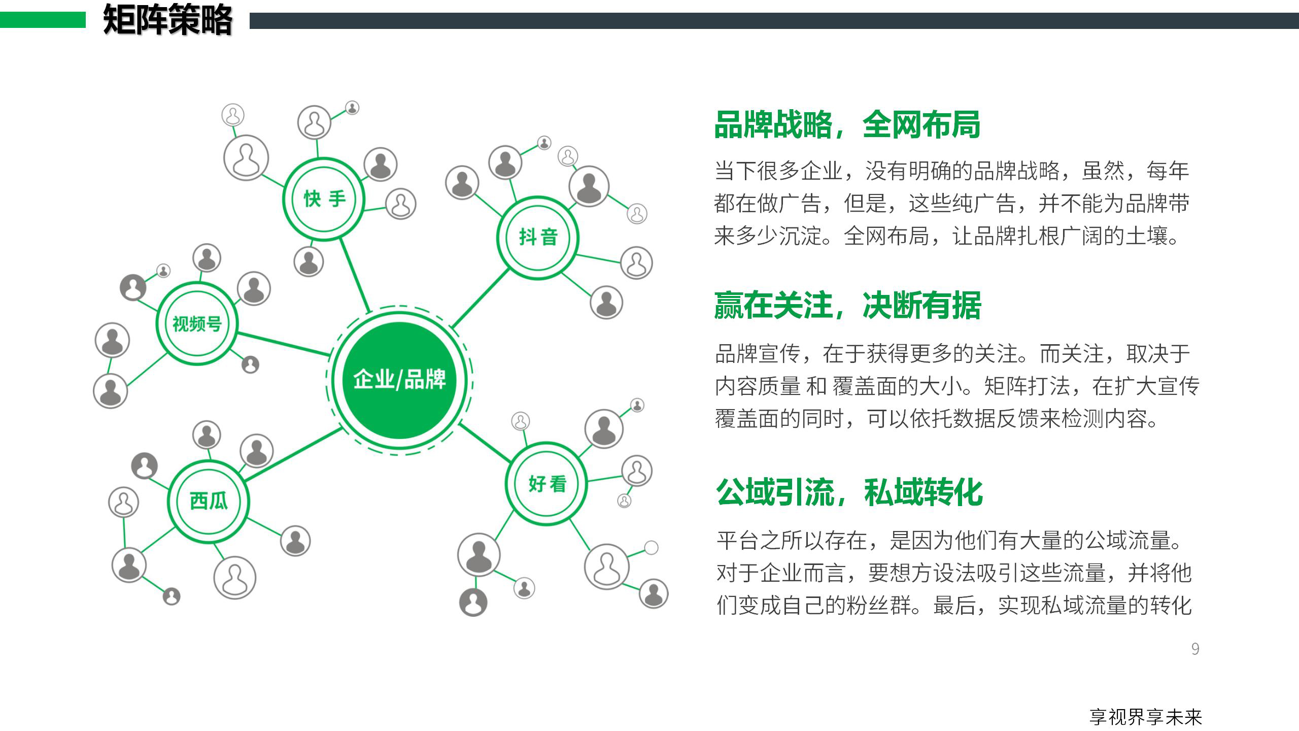 短视频矩阵运营